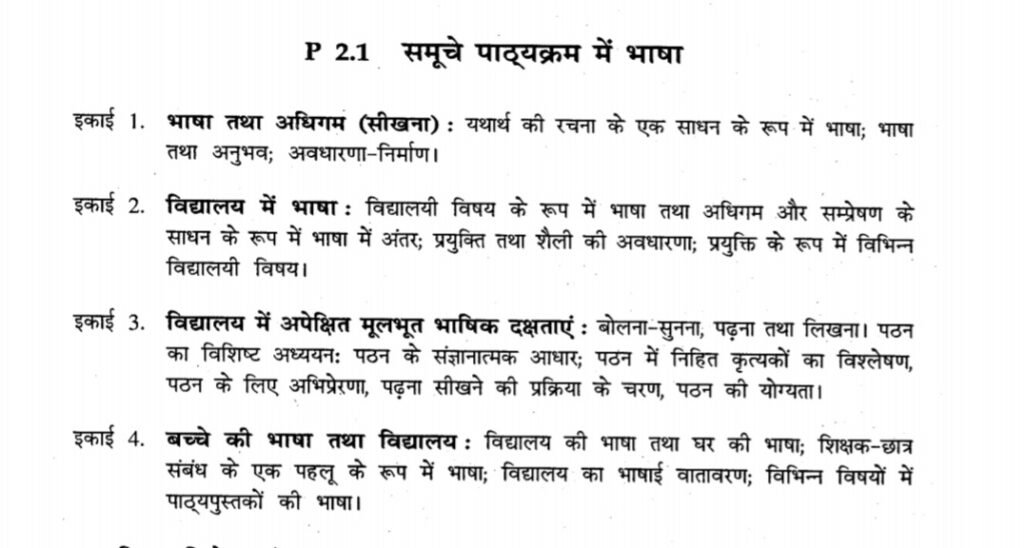 BELEd Second Year Syllabus for Language Across the Curriculum Hindi