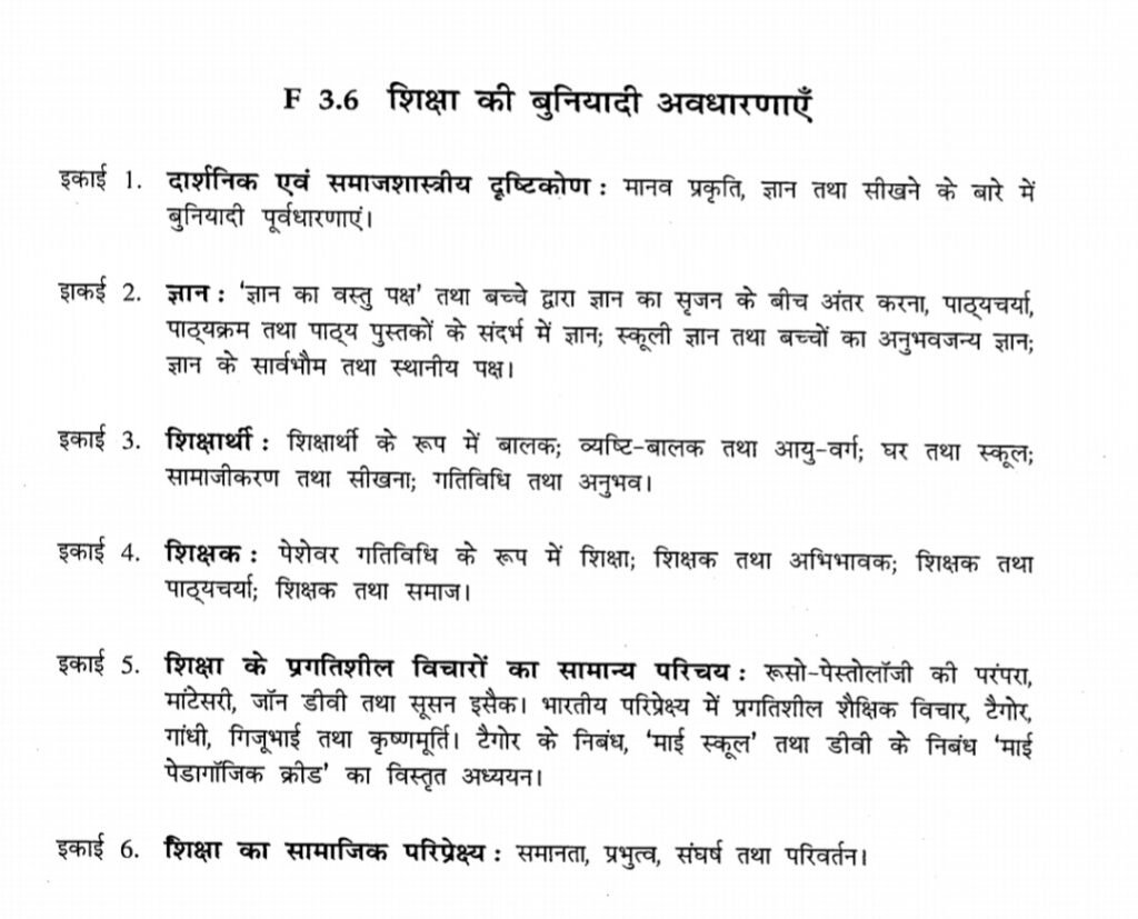 BELEd Third Year Syllabus Basic Concept in Education Hindi