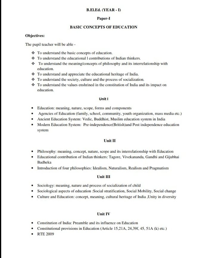 Beled First Year Syllabus for Lucknow University Basic Concept of Education